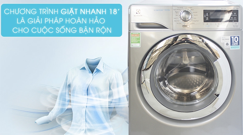 Máy giặt Electrolux EWF14023S 10kg