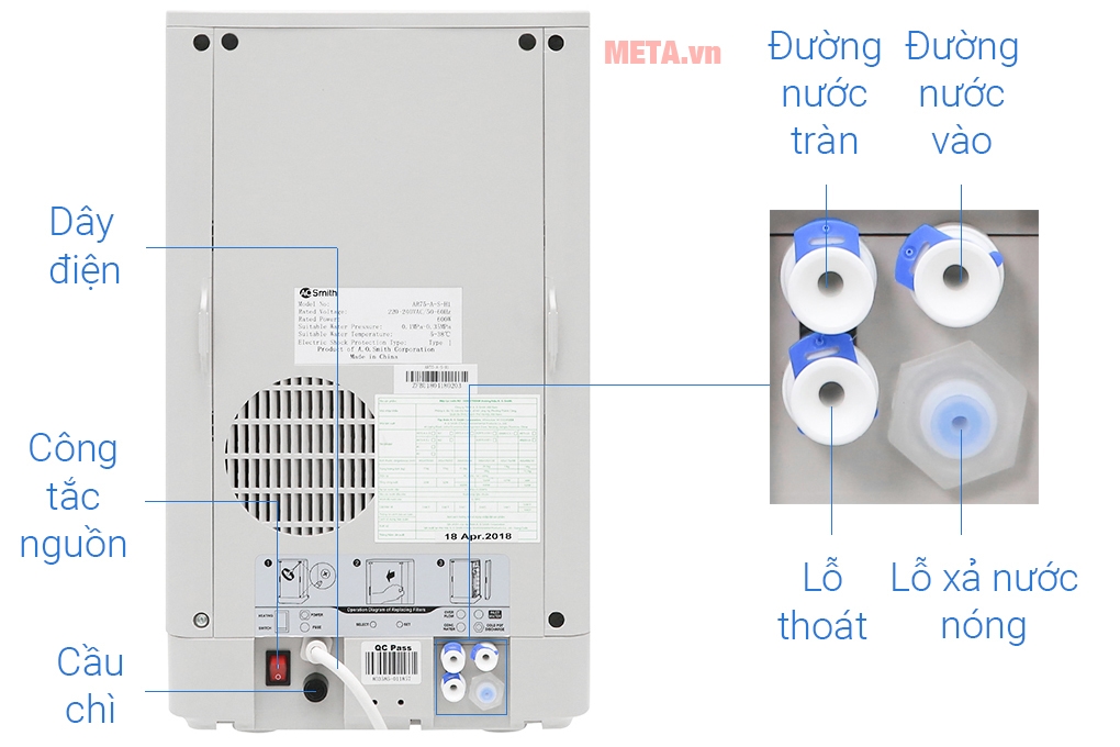 Cấu tạo của máy lọc nước RO để bàn A.O.Smith AR75-A-S-H1.