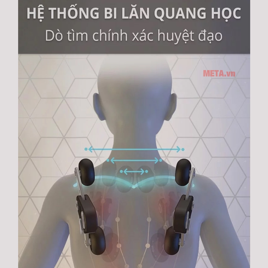 Ghế massage 