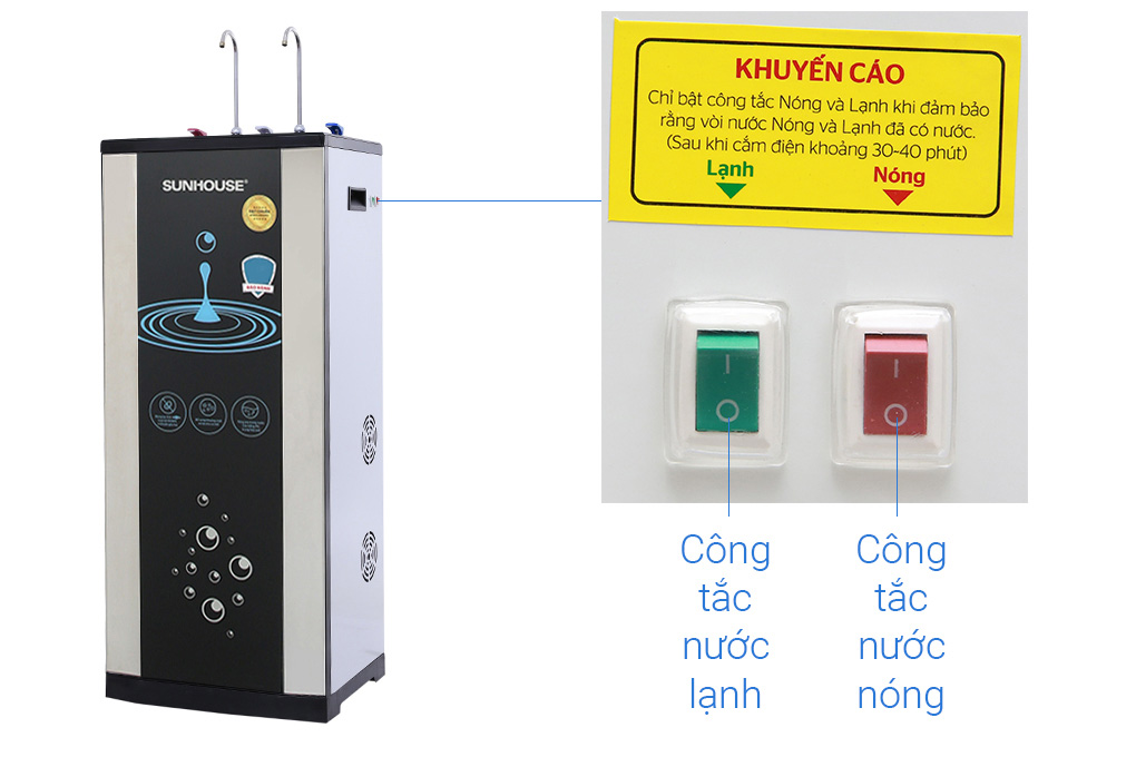 Máy lọc nước R.O tích hợp nóng lạnh 10 lõi Sunhouse SHR76210CK