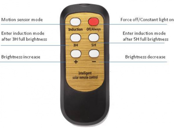 Đèn đường năng lượng mặt trời JinDian 300W JD-A300