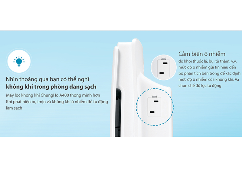 Máy lọc không khí ChungHo Iguassu A400 GAP-10H4030 (34m2)