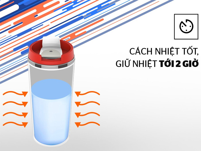 Bình cách nhiệt BioZone màu trắng đỏ KB-WA500P1WR