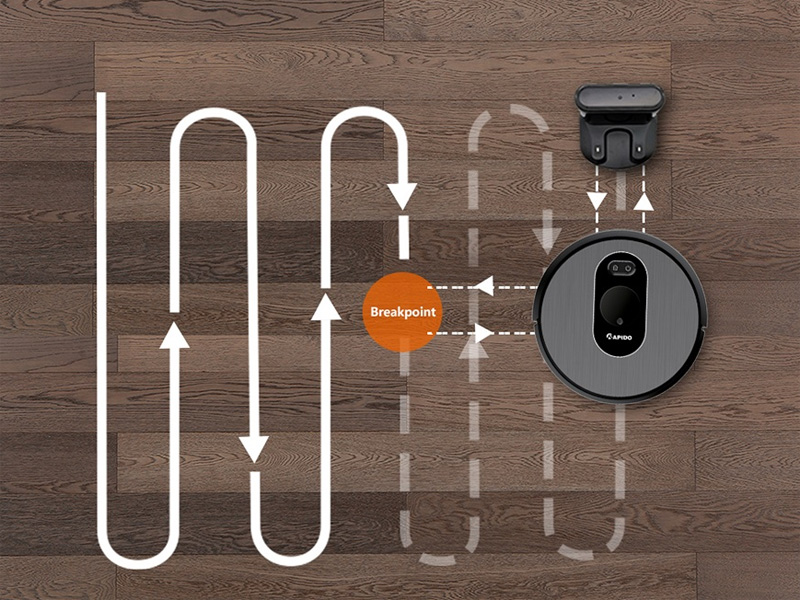 Robot hút bụi và lau nhà Rapido R6S