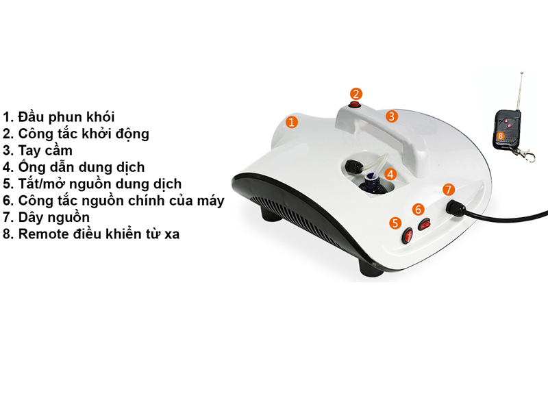 Máy phun xịt khử trùng thông minh TECH-Y