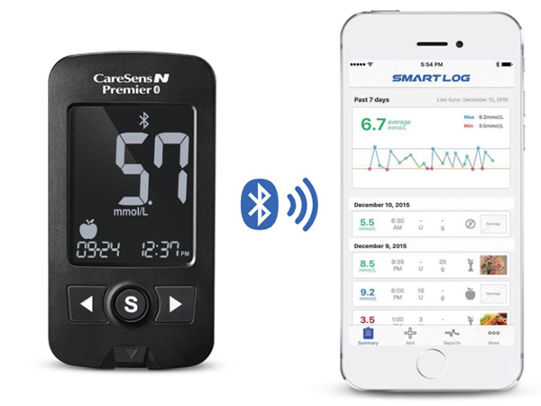 Máy đo tiểu đường CareSens N Premier (136493-203/204)