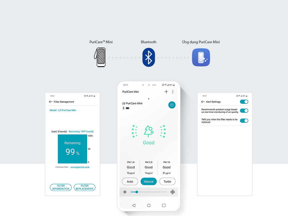 Máy lọc không khí LG Puricare mini AP151MBA1