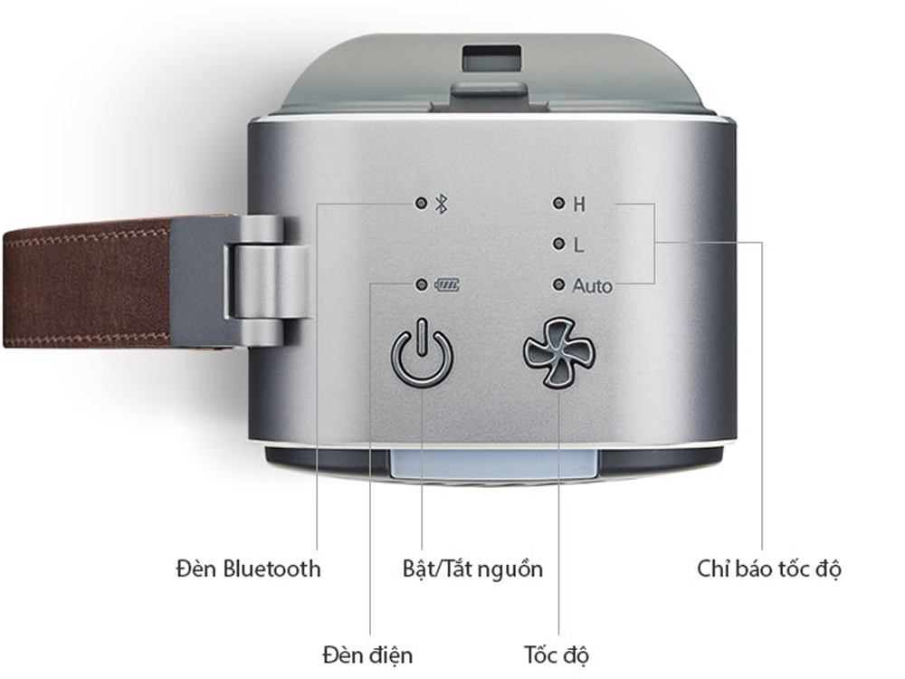 Máy lọc không khí LG Puricare mini AP151MBA1