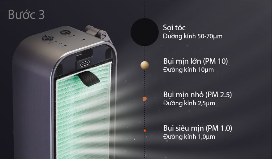 Máy lọc không khí LG Puricare mini AP151MBA1