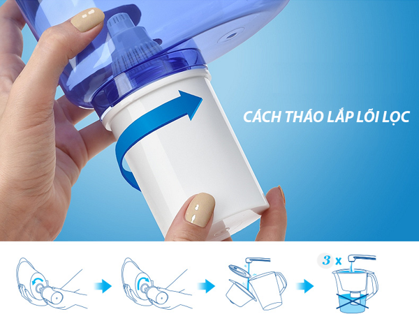 Bình lọc nước Nano Barrier Twist (4 lít)