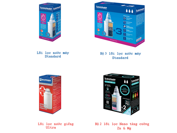 Bình lọc nước Nano Barrier Twist (4 lít)