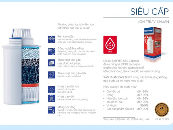 Bình lọc nước Nano Barrier Twist (4 lít)