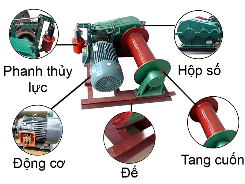 Tời kéo mặt đất Kenbo JK1 1 tấn 25 m/phút