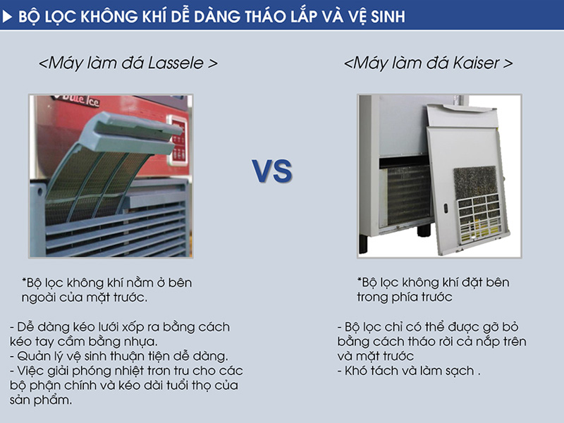 Máy làm đá Kistem LUI-60A