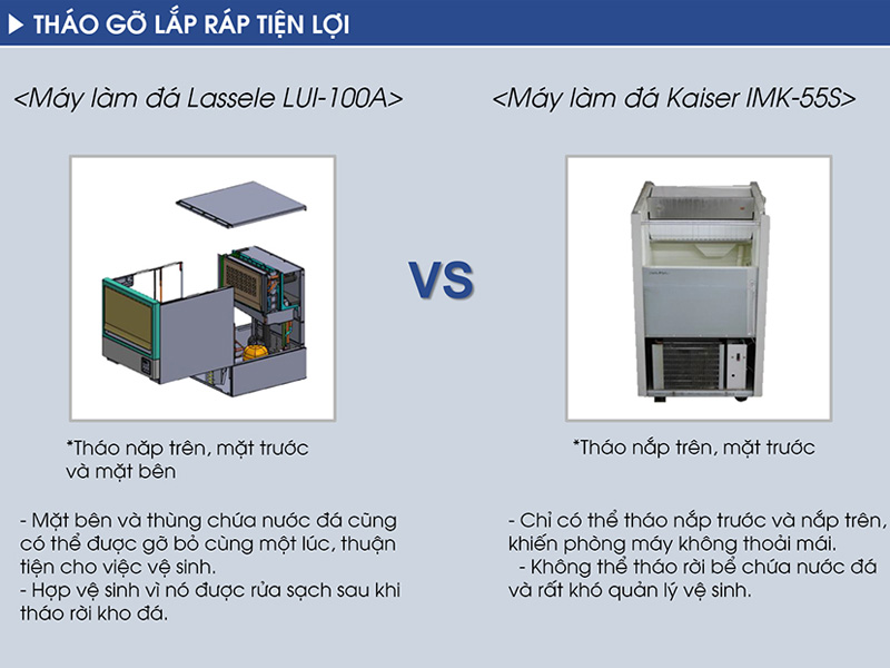 Máy làm đá Kistem LUI-60A