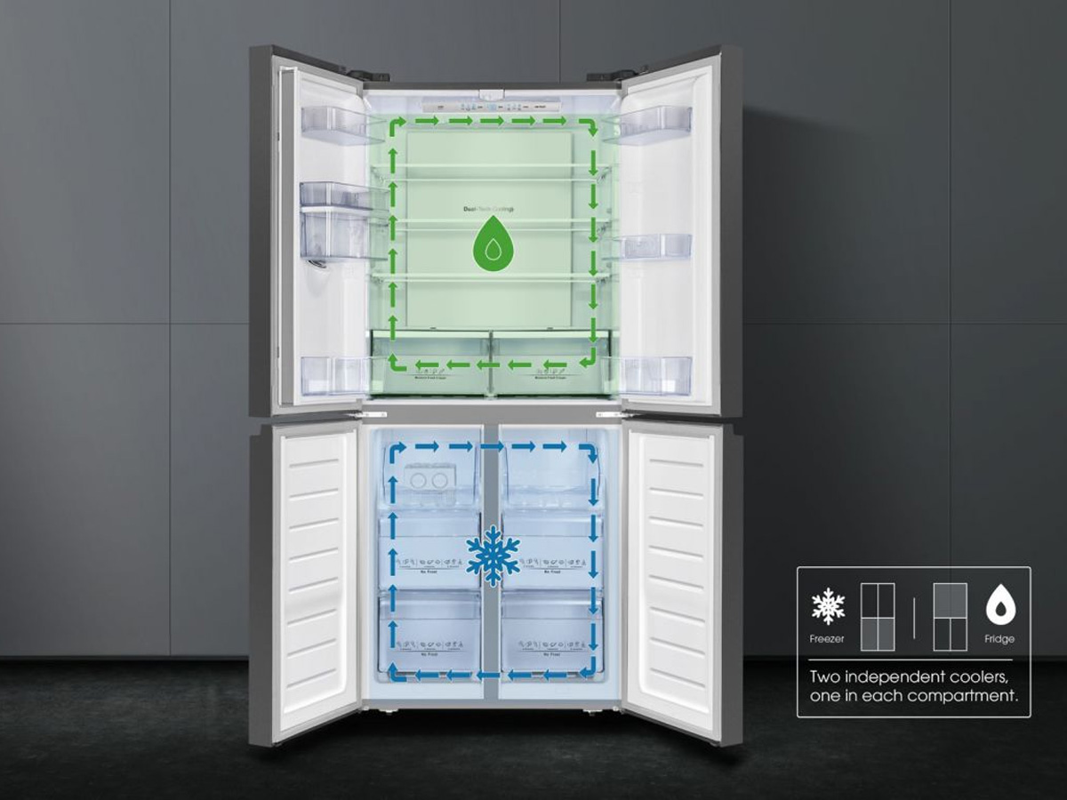 Tủ lạnh Casper 4 cánh 463L RM-522VBW