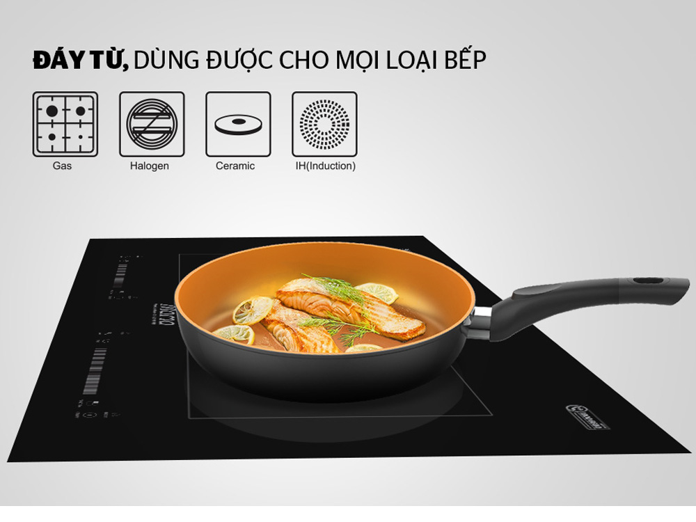 Chảo chống dính đáy từ Sunhouse MAMA SHG1126MCB