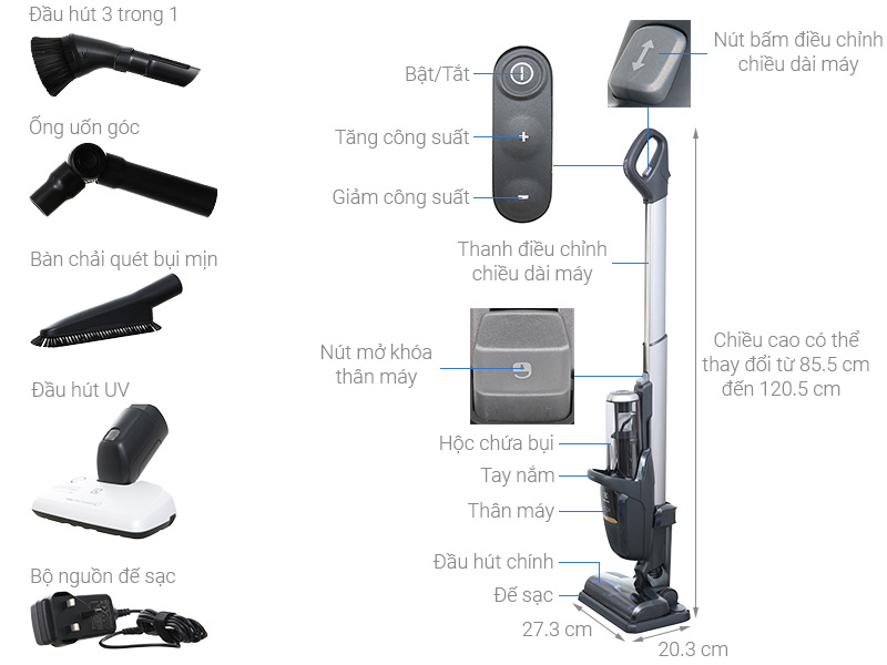 Máy hút bụi không dây Electrolux PF91-5BTF 68W