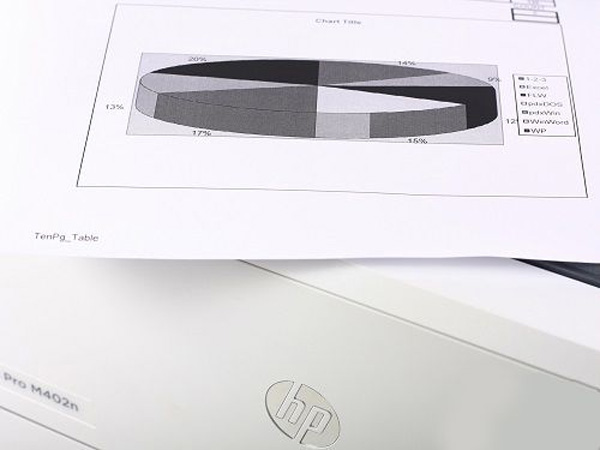 Máy in Laser HP LaserJet Pro M402dne