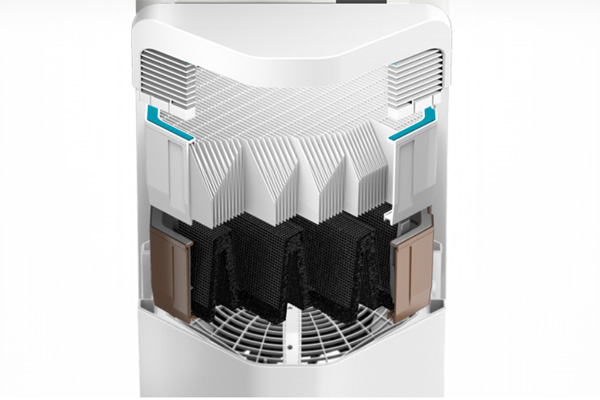 Máy lọc không khí cao cấp AirProce AI600