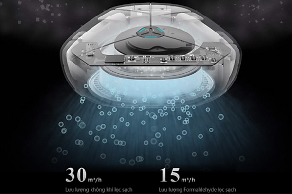 Máy lọc không khí ô tô AirProce AX30