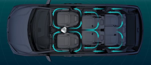 Máy lọc không khí ô tô AirProce AX30