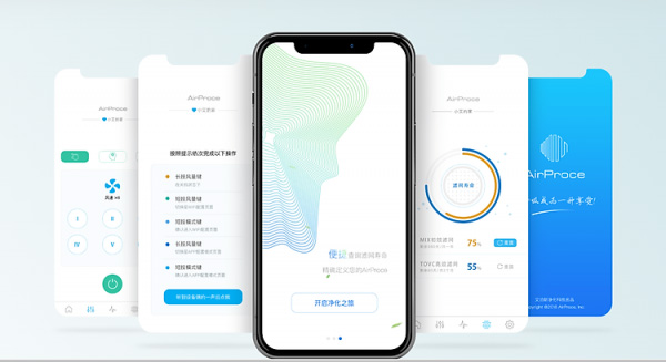 Máy lọc không khí ô tô AirProce AX30