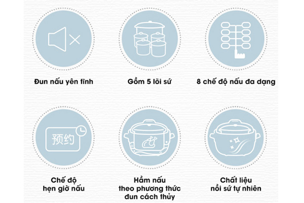 Nồi nấu chậm 2.5 lít Bear SUBE003 (có lồng hấp)