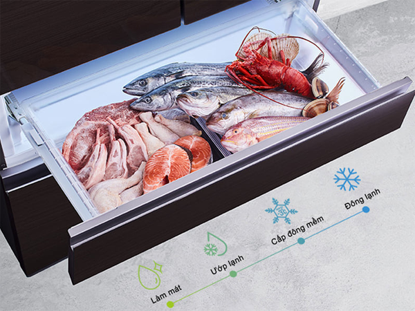 Tủ lạnh 4 cửa Panasonic American French 618L NR-W621VF-T2