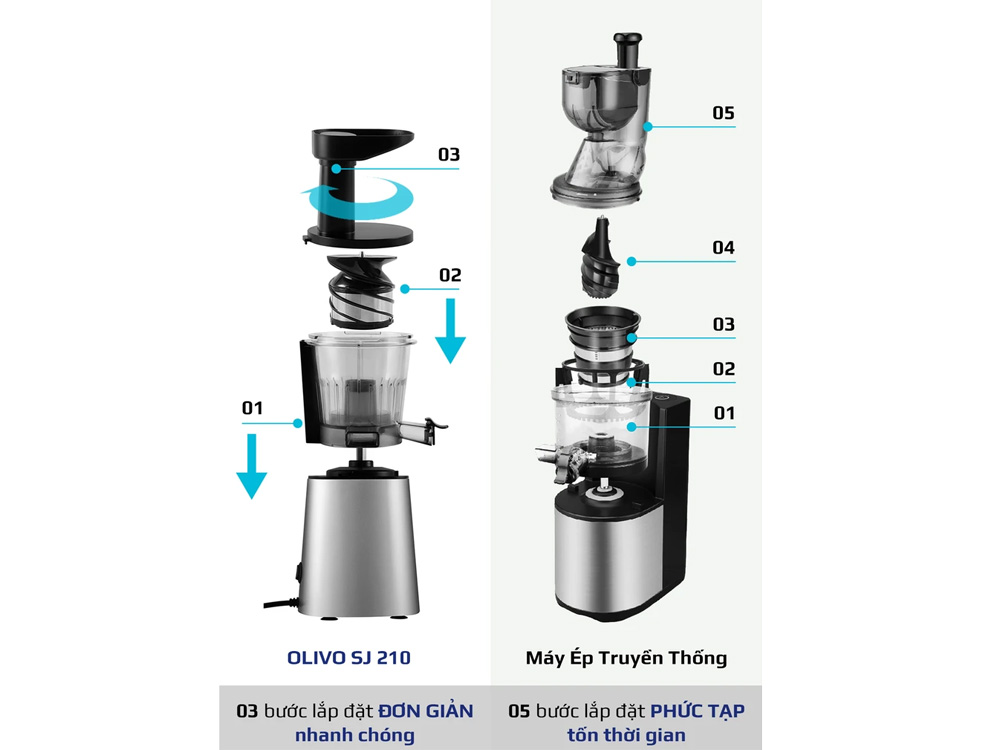 Máy ép chậm Olivo SJ210