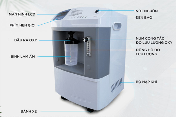 Máy tạo Oxy 10 lít Kinouwell KW-OM-03