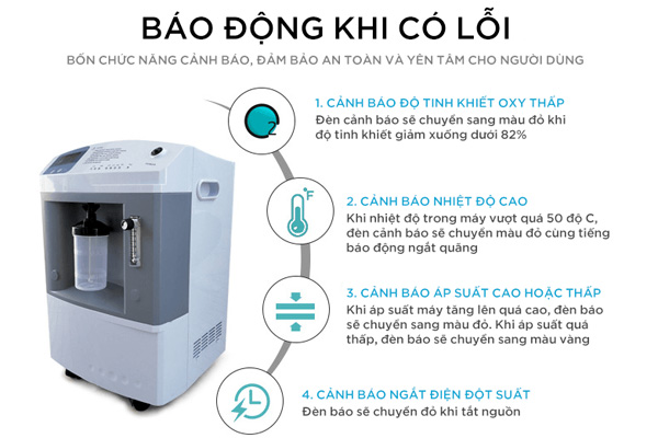 Máy tạo Oxy 10 lít Kinouwell KW-OM-03