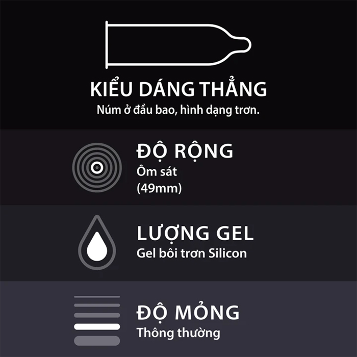 Bao cao su Durex Kingtex (1 hộp 12 chiếc)
