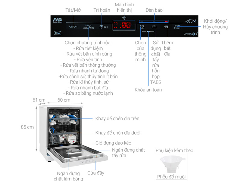 Máy rửa chén độc lập có sấy Candy CDPN4D620PW/E (16 bộ)