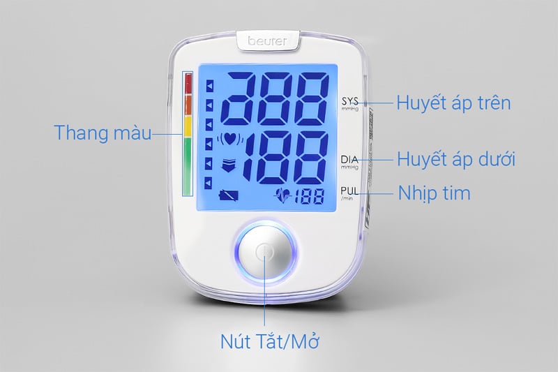 Máy đo huyết áp cổ tay Beurer BC44