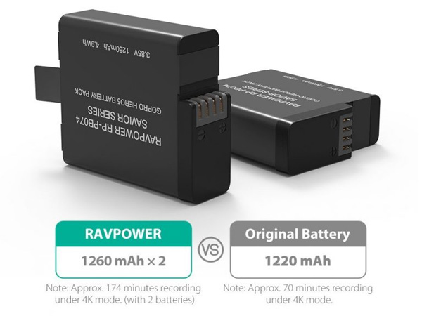 Bộ pin sạc Gopro Hero 5,6,7 Ravpower RP-PB074