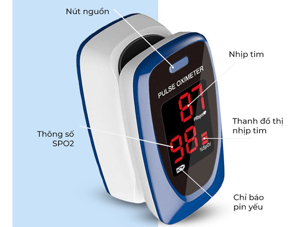 Máy đo nồng độ oxy trong máu Contec CMS50D (CMS50DL2)