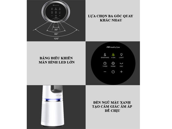 Quạt tháp không cánh và lọc không khí Tiross TS9176