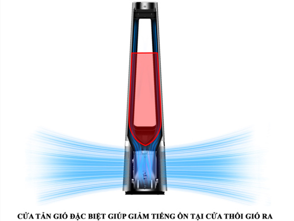 Quạt tháp không cánh và lọc không khí Tiross TS9176