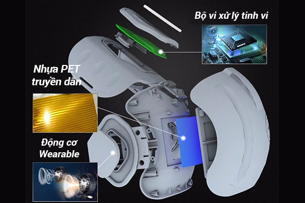 Máy massage trị liệu đau khớp gối Alphay JKAH-1