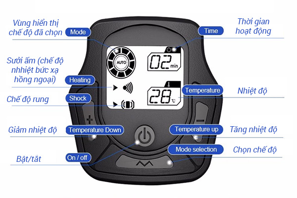 Máy massage trị liệu đau khớp gối Alphay JKAH-1