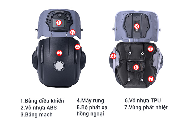 Máy massage trị liệu đau khớp gối Alphay JKAH-1