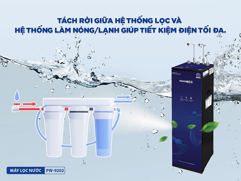 Máy lọc nước nóng lạnh nguội Panworld PW-9202