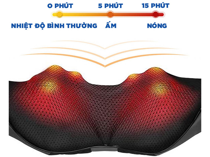 Nhiệt hồng ngoại