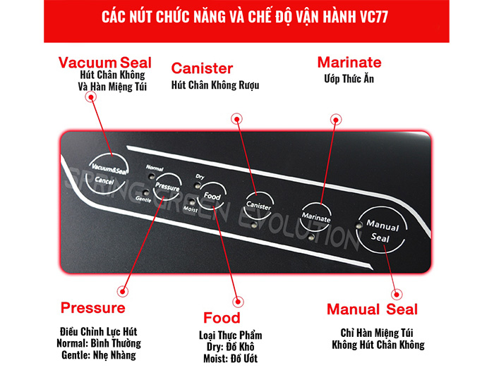 Máy hút chân không VC77 (GN1058) có màn hình cảm ứng