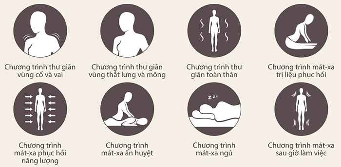 8 chương trình massage
