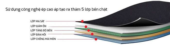 Thảm 5 lớp bền chặt