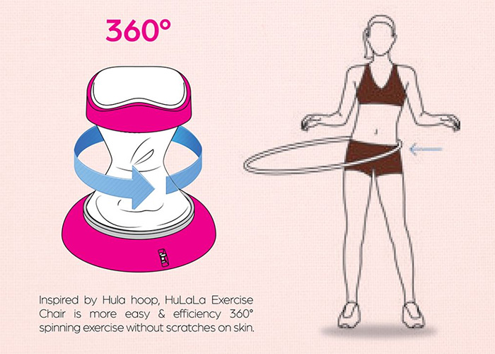 Ghế xoay tập thể dục Gintell HULALA