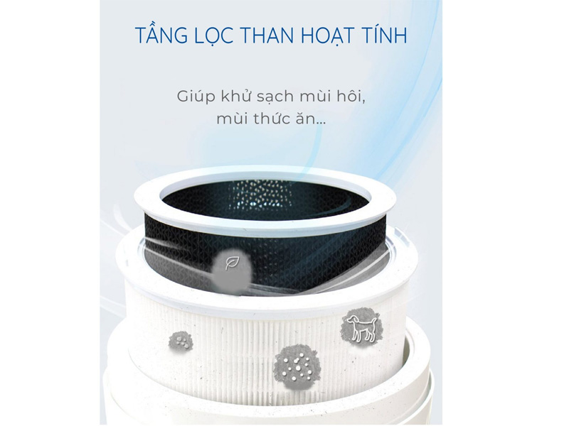 Máy lọc không khí K2M24