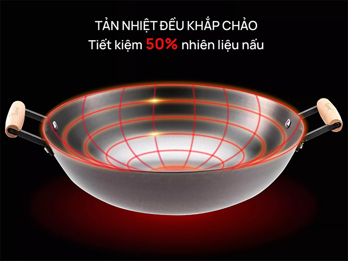 Chảo gang La Gourmet Nitrigan 36cm 347671